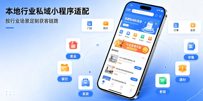 J9国际备用站登录入口小程序开发私域引流方案，企业门店如何用小程序留住精准客户